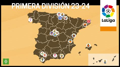 all the spanish la liga teams|la liga season 24 25.